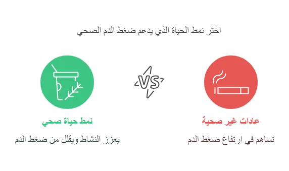 الشاي الاخضر للضغط عادات يومية